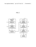 MEDICAL IMAGE PROCESSING SYSTEM diagram and image