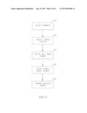 CASCADE ANALYSIS FOR INTESTINAL CONTRACTION DETECTION diagram and image