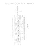 CASCADE ANALYSIS FOR INTESTINAL CONTRACTION DETECTION diagram and image