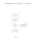 CASCADE ANALYSIS FOR INTESTINAL CONTRACTION DETECTION diagram and image