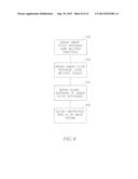 CASCADE ANALYSIS FOR INTESTINAL CONTRACTION DETECTION diagram and image