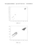 CASCADE ANALYSIS FOR INTESTINAL CONTRACTION DETECTION diagram and image