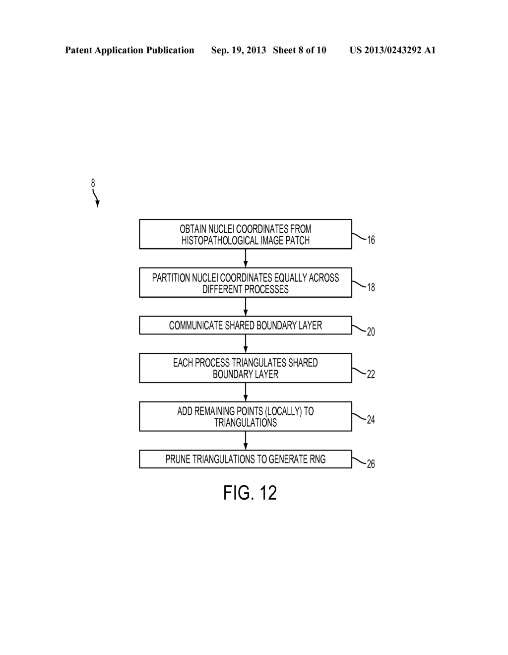 NETWORK CYCLE FEATURES IN RELATIVE NEIGHBORHOOD GRAPHS - diagram, schematic, and image 09