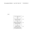 Method and System for Hemodynamic Assessment of Aortic Coarctation from     Medical Image Data diagram and image