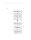 Method and System for Hemodynamic Assessment of Aortic Coarctation from     Medical Image Data diagram and image