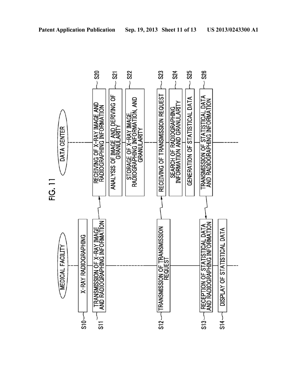 SYSTEM AND METHOD FOR RADIOGRAPHING INFORMATION MANAGEMENT AND RECORDING     MEDIUM STORING PROGRAM THEREFOR - diagram, schematic, and image 12