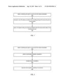 Methods and Apparatus for 3D Camera Positioning Using a 2D Vanishing Point     Grid diagram and image