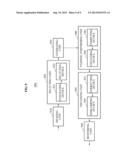 METHOD AND APPARATUS FOR DEBLURRING NON-UNIFORM MOTION BLUR IN LARGE SCALE     INPUT IMAGE BASED ON TILE UNIT diagram and image