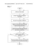 REGISTRATION DETERMINATION DEVICE, CONTROL METHOD AND CONTROL PROGRAM     THEREFOR, AND ELECTRONIC APPARATUS diagram and image