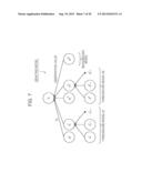 INFORMATION PROCESSING DEVICE, INFORMATION PROCESSING METHOD, AND PROGRAM diagram and image