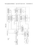 INFORMATION PROCESSING DEVICE, INFORMATION PROCESSING METHOD, AND PROGRAM diagram and image