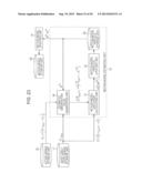 INFORMATION PROCESSING DEVICE, INFORMATION PROCESSING METHOD, AND PROGRAM diagram and image