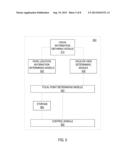 Method and System for Estimating an Object of Interest diagram and image