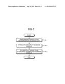 Illusion Image Generating Apparatus, Medium, Image Data, Illusion Image     Generating Method, Printing Medium Manufacturing Method, and Program diagram and image