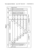 Illusion Image Generating Apparatus, Medium, Image Data, Illusion Image     Generating Method, Printing Medium Manufacturing Method, and Program diagram and image