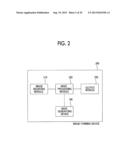 IMAGE PROCESSING MASK CREATING METHOD, NON-TRANSITORY COMPUTER-READABLE     RECORDING MEDIUM HAVING IMAGE PROCESSING MASK CREATING PROGRAM RECORDED     THEREON, IMAGE PROCESSING DEVICE, AND NON-TRANSITORY COMPUTER-READABLE     RECORDING MEDIUM HAVING IMAGE PROCESSING PROGRAM RECORDED THEREON diagram and image