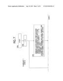 IMAGE PROCESSING MASK CREATING METHOD, NON-TRANSITORY COMPUTER-READABLE     RECORDING MEDIUM HAVING IMAGE PROCESSING MASK CREATING PROGRAM RECORDED     THEREON, IMAGE PROCESSING DEVICE, AND NON-TRANSITORY COMPUTER-READABLE     RECORDING MEDIUM HAVING IMAGE PROCESSING PROGRAM RECORDED THEREON diagram and image