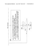 IMAGE PROCESSING MASK CREATING METHOD, NON-TRANSITORY COMPUTER-READABLE     RECORDING MEDIUM HAVING IMAGE PROCESSING MASK CREATING PROGRAM RECORDED     THEREON, IMAGE PROCESSING DEVICE, AND NON-TRANSITORY COMPUTER-READABLE     RECORDING MEDIUM HAVING IMAGE PROCESSING PROGRAM RECORDED THEREON diagram and image