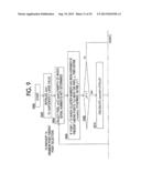 IMAGE PROCESSING MASK CREATING METHOD, NON-TRANSITORY COMPUTER-READABLE     RECORDING MEDIUM HAVING IMAGE PROCESSING MASK CREATING PROGRAM RECORDED     THEREON, IMAGE PROCESSING DEVICE, AND NON-TRANSITORY COMPUTER-READABLE     RECORDING MEDIUM HAVING IMAGE PROCESSING PROGRAM RECORDED THEREON diagram and image