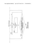 IMAGE PROCESSING MASK CREATING METHOD, NON-TRANSITORY COMPUTER-READABLE     RECORDING MEDIUM HAVING IMAGE PROCESSING MASK CREATING PROGRAM RECORDED     THEREON, IMAGE PROCESSING DEVICE, AND NON-TRANSITORY COMPUTER-READABLE     RECORDING MEDIUM HAVING IMAGE PROCESSING PROGRAM RECORDED THEREON diagram and image