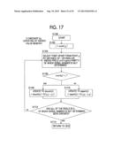 IMAGE PROCESSING MASK CREATING METHOD, NON-TRANSITORY COMPUTER-READABLE     RECORDING MEDIUM HAVING IMAGE PROCESSING MASK CREATING PROGRAM RECORDED     THEREON, IMAGE PROCESSING DEVICE, AND NON-TRANSITORY COMPUTER-READABLE     RECORDING MEDIUM HAVING IMAGE PROCESSING PROGRAM RECORDED THEREON diagram and image