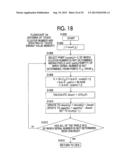 IMAGE PROCESSING MASK CREATING METHOD, NON-TRANSITORY COMPUTER-READABLE     RECORDING MEDIUM HAVING IMAGE PROCESSING MASK CREATING PROGRAM RECORDED     THEREON, IMAGE PROCESSING DEVICE, AND NON-TRANSITORY COMPUTER-READABLE     RECORDING MEDIUM HAVING IMAGE PROCESSING PROGRAM RECORDED THEREON diagram and image