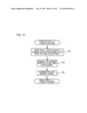 OPTICAL SWITCHING APPARATUS AND METHOD diagram and image