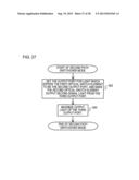 OPTICAL SWITCHING APPARATUS AND METHOD diagram and image