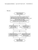 OPTICAL SWITCHING APPARATUS AND METHOD diagram and image