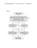 OPTICAL SWITCHING APPARATUS AND METHOD diagram and image