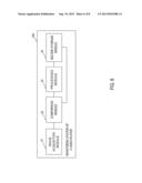 System and Method for Controlling Video Player diagram and image