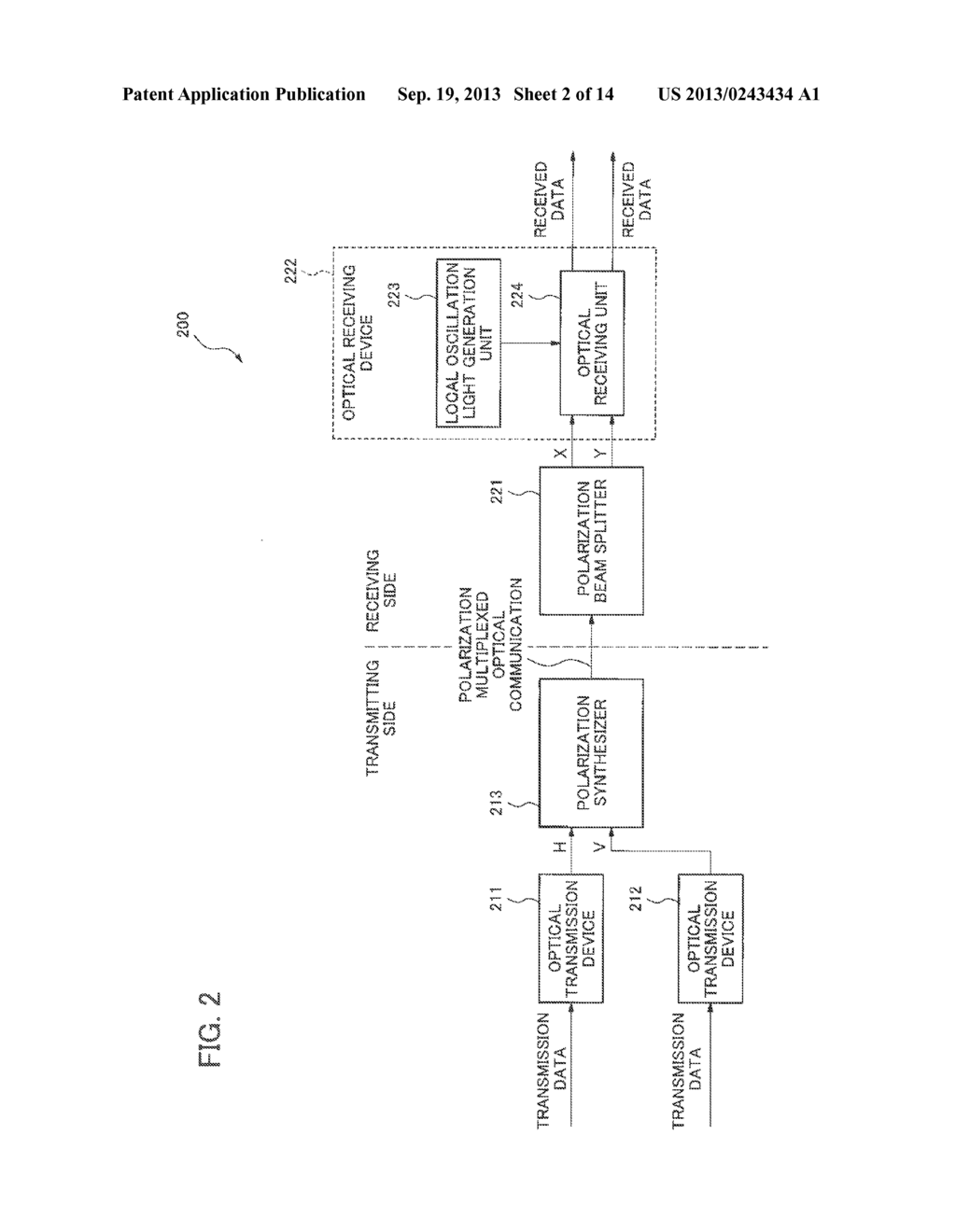 OPTICAL COMMUNICATION SYSTEM, OPTICAL COMMUNICATION METHOD, OPTICAL     COMMUNICATION DEVICE, AND METHOD AND PROGRAM FOR CONTROLLING THE SAME - diagram, schematic, and image 03