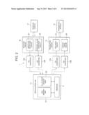 OPTICAL TRANSCEIVER, METHOD FOR CONTROLLING THE OPTICAL TRANSCEIVER AND     NON-TRANSITORY COMPUTER READABLE MEDIUM EMBODYING INSTRUCTIONS FOR     CONTROLLING A DEVICE diagram and image