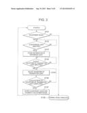 OPTICAL TRANSCEIVER, METHOD FOR CONTROLLING THE OPTICAL TRANSCEIVER AND     NON-TRANSITORY COMPUTER READABLE MEDIUM EMBODYING INSTRUCTIONS FOR     CONTROLLING A DEVICE diagram and image