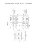 OPTICAL TRANSCEIVER, METHOD FOR CONTROLLING THE OPTICAL TRANSCEIVER AND     NON-TRANSITORY COMPUTER READABLE MEDIUM EMBODYING INSTRUCTIONS FOR     CONTROLLING A DEVICE diagram and image