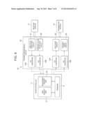 OPTICAL TRANSCEIVER, METHOD FOR CONTROLLING THE OPTICAL TRANSCEIVER AND     NON-TRANSITORY COMPUTER READABLE MEDIUM EMBODYING INSTRUCTIONS FOR     CONTROLLING A DEVICE diagram and image