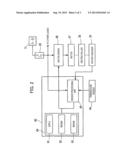 IMAGE FORMING APPARATUS diagram and image