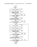 IMAGE FORMING APPARATUS diagram and image