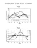 IMAGE FORMING APPARATUS AND IMAGE FORMING METHOD diagram and image