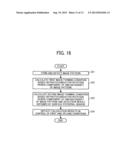 IMAGE FORMING APPARATUS AND IMAGE FORMING METHOD diagram and image