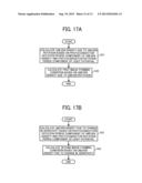 IMAGE FORMING APPARATUS AND IMAGE FORMING METHOD diagram and image