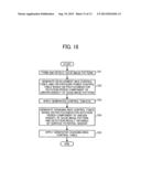 IMAGE FORMING APPARATUS AND IMAGE FORMING METHOD diagram and image