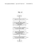 IMAGE FORMING APPARATUS AND IMAGE FORMING METHOD diagram and image