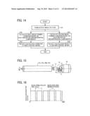 IMAGE FORMING APPARATUS AND IMAGE FORMING METHOD diagram and image