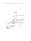 IMAGE FORMING APPARATUS diagram and image