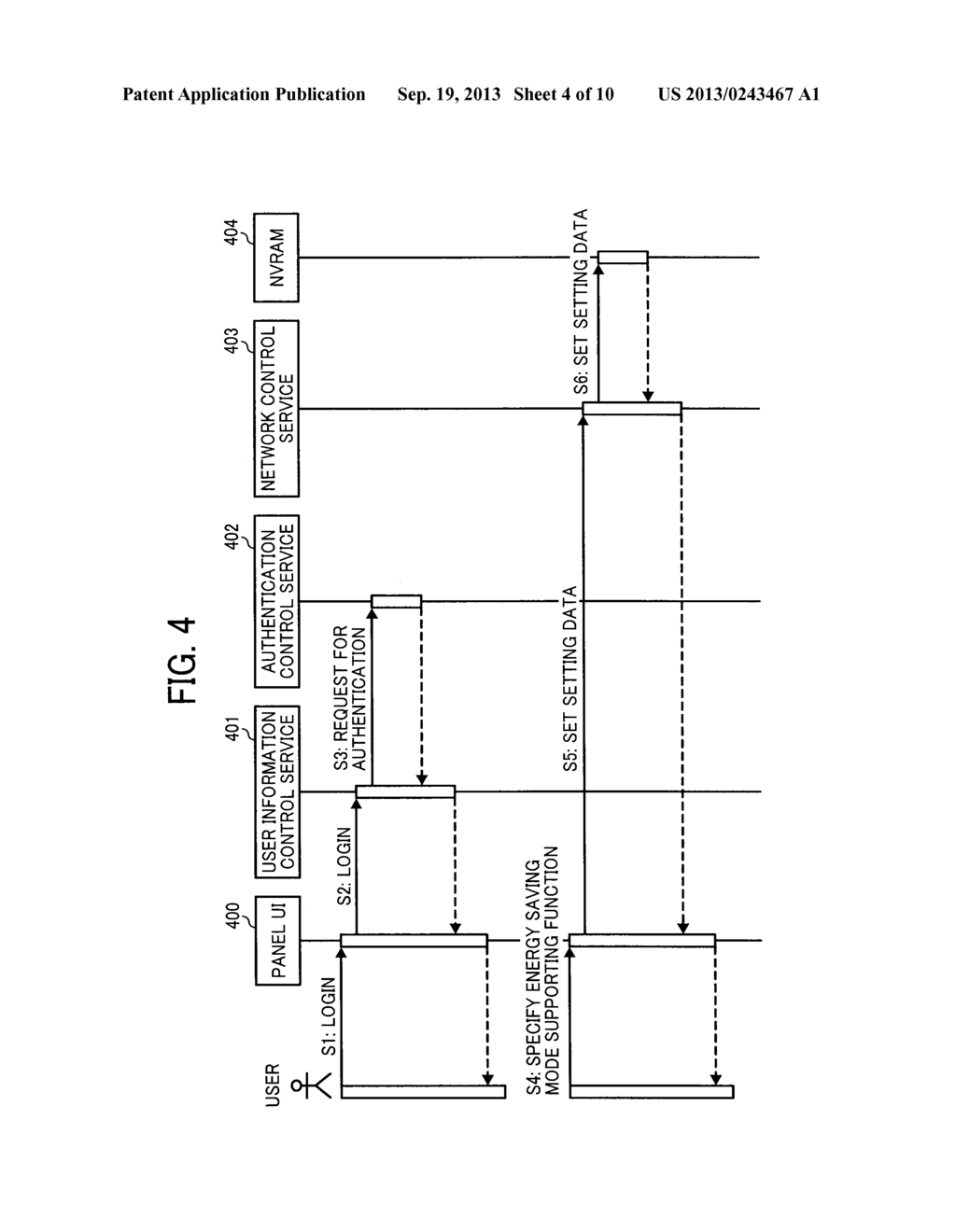 IMAGE FORMING APPARATUS, ENERGY SAVING CONTROL METHOD, AND MEDIUM - diagram, schematic, and image 05
