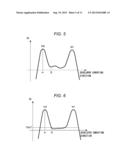 DEVELOPING APPARATUS diagram and image