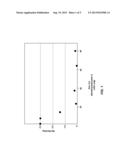 Electrophotographic Roller with Resistance to Nip Banding diagram and image