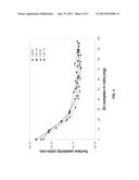 Electrophotographic Roller with Resistance to Nip Banding diagram and image