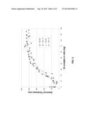 Electrophotographic Roller with Resistance to Nip Banding diagram and image